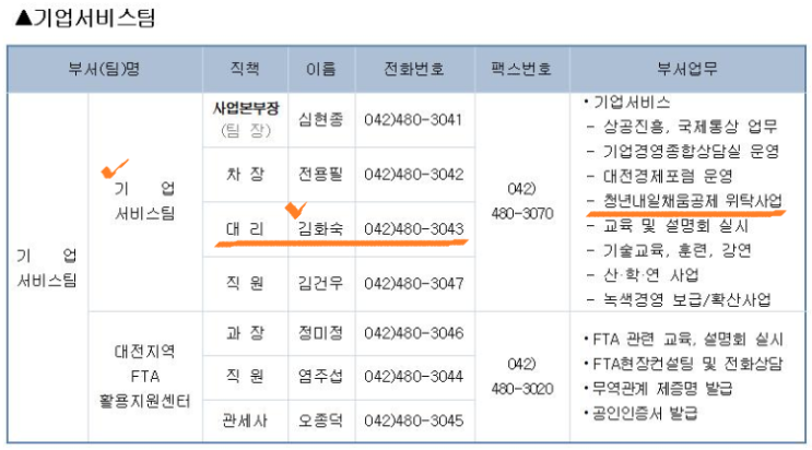  임금체불 이야기 #3 (내일채움공제 해지)