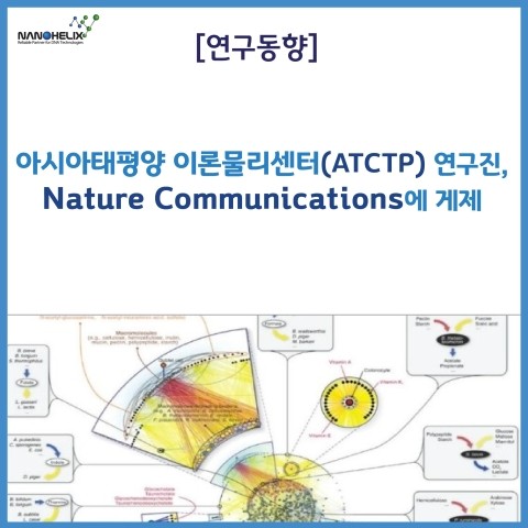 아시아태평양 이론물리센터(APCTP) 연구진,  Nature Communications에 게재