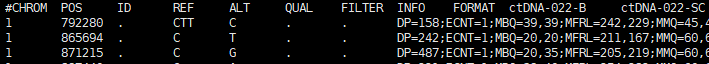  VCF file 읽기 (Mutect2, filtermutectcalls snpeff)
