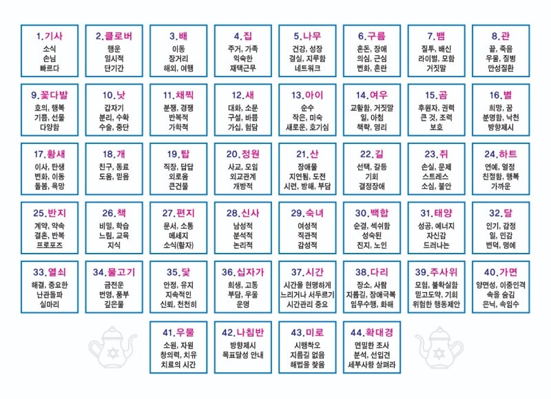 길디드 레노먼드 소개 / 그랜드 타블로 (그랑 따블로) : 네이버 블로그 길디드 레노먼드 소개 / 그랜드 타블로 (그랑 따블로) : 네이버 블로그