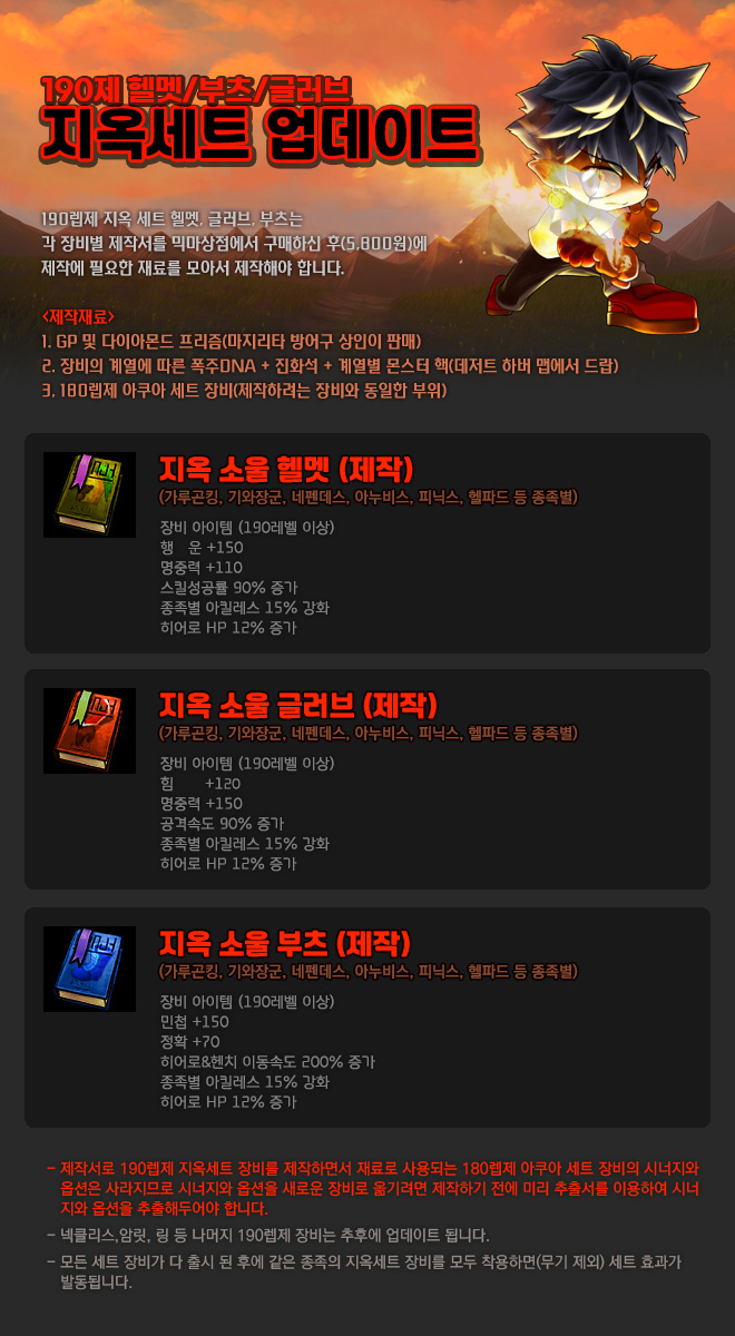  [믹스마스터]190레벨용 지옥세트 헬멧/부츠/글러브 업데이트