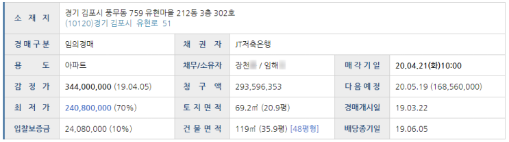  경매/법원경매/김포경매/아파트경매/유현마을현대프라임경매/2019타경2419