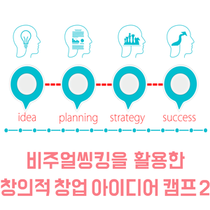 창업아이디어캠프 | 비주얼씽킹을 활용한 창의적 창업 아이디어 캠프 2