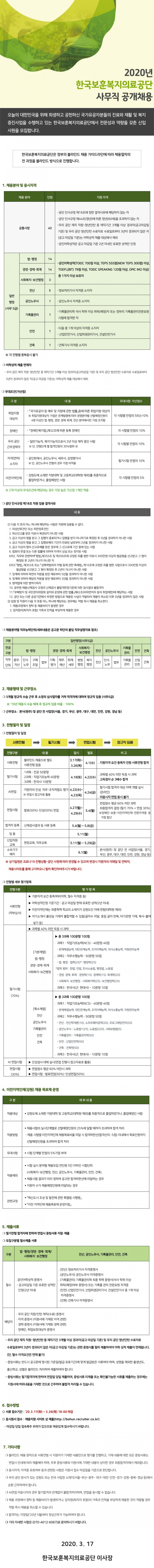  [채용][한국보훈복지의료공단] 2020년 사무직 공개채용 공고문
