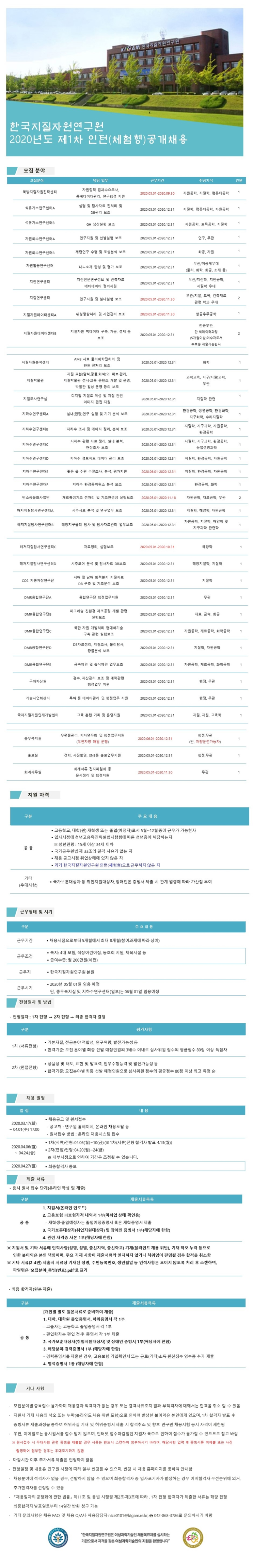  [채용][한국지질자원연구원] 2020년 제 1차 인턴(체험형) 공개 채용