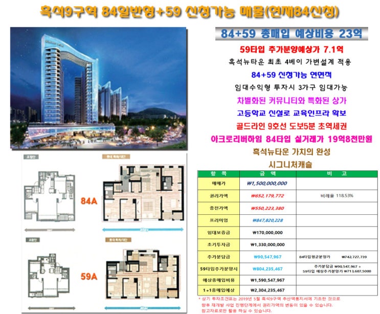  흑석9구역 84+25 총매입예상 23억원-초투 13.3억원