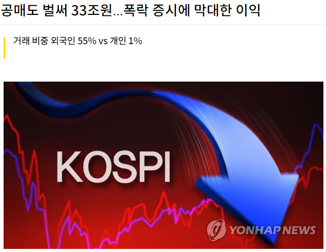  공매도에 대하여, 공매도란?