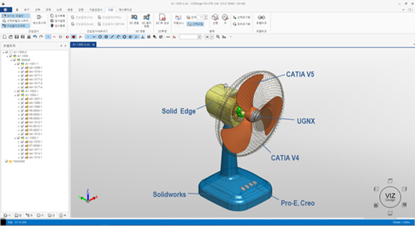 CATIA V5 R29를 지원하는 VIZDesign HE2020