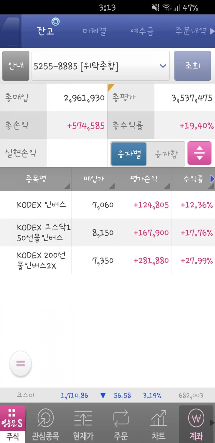  3월 16일 월요일 - 인버스 홀딩