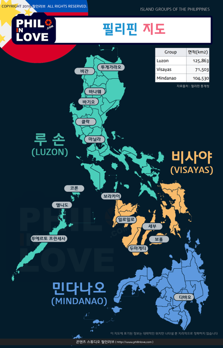  필리핀. 코로나19 관련 '루손(Luzon) 폐쇄' 1줄 요약
