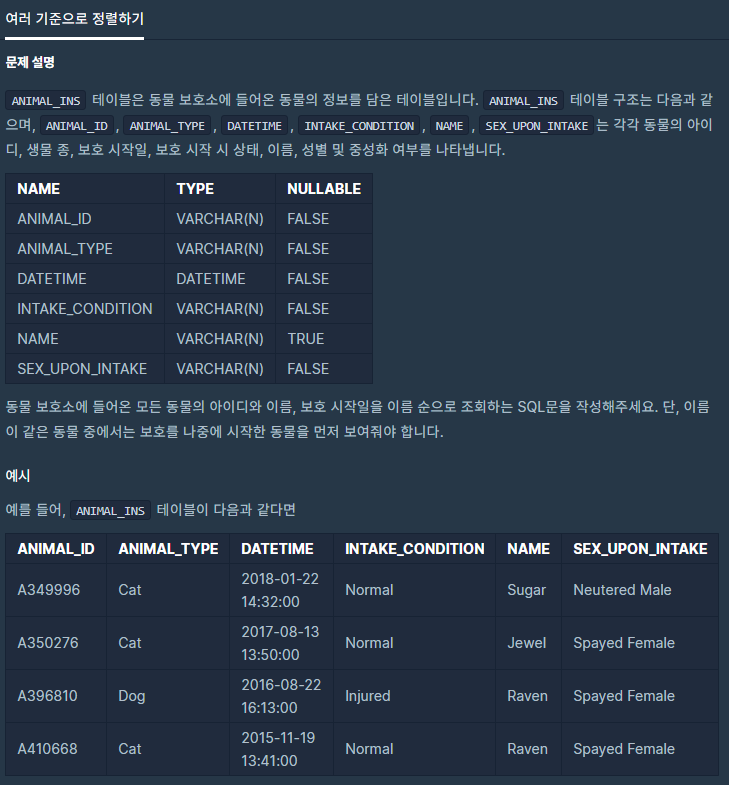 프로그래머스[SQL] - 여러 기준으로 정렬하기