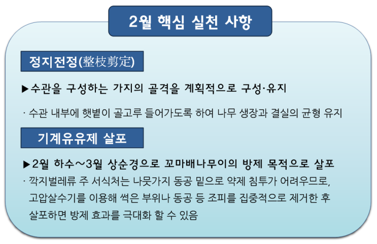 2월 감이농장 영농일지