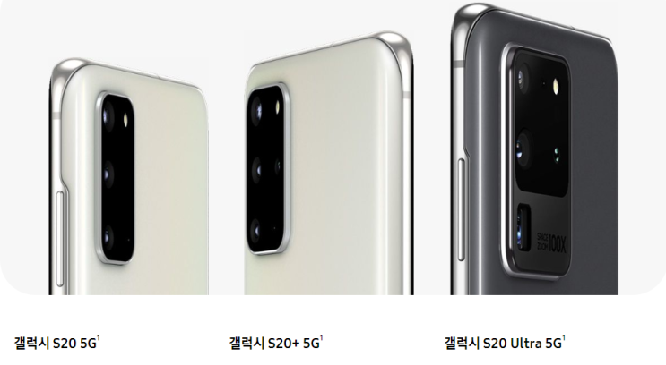  S20 유플러스 중고폰가격보장프로그램