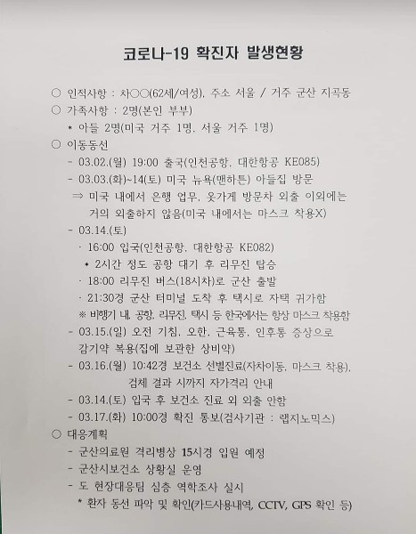 3월 17일 4번째 군산 코로나 확진자 이동경로