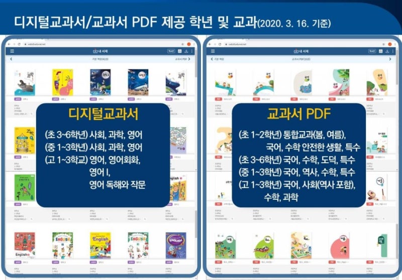 속보] 디지털교과서 제공합니다 : 네이버 블로그
