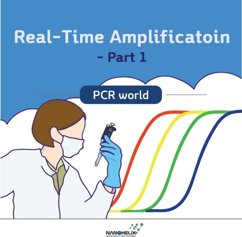 Real-Time Amplification - Part01