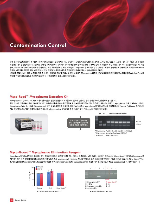  Contamination control