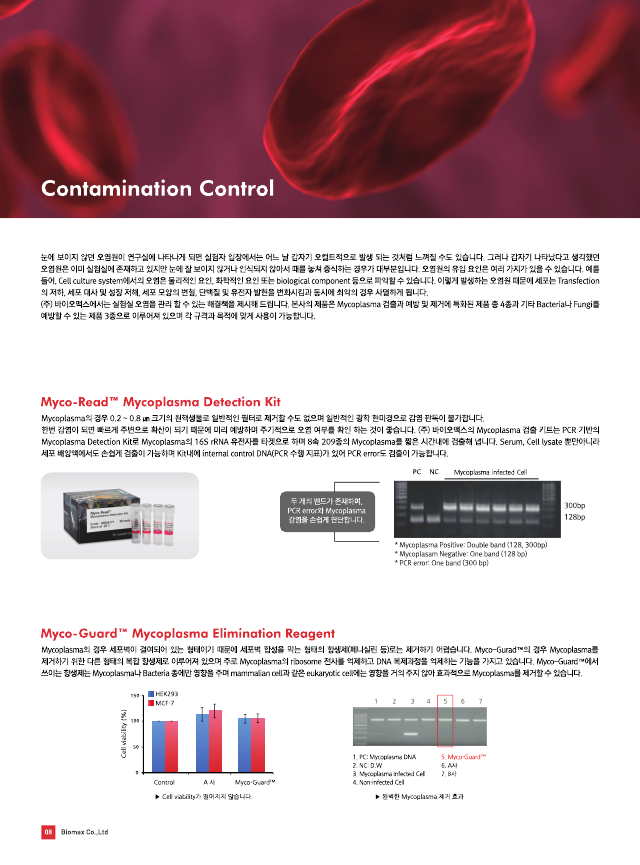 Contamination control