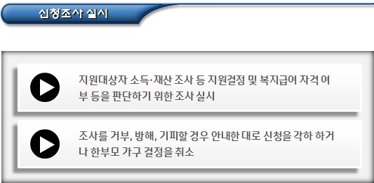 한부모가정 지원결정 효과 및 접수 한부모가정 지원결정 효과 및 접수