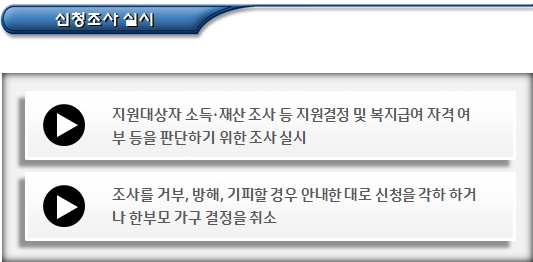 한부모가정 지원결정 효과 및 접수