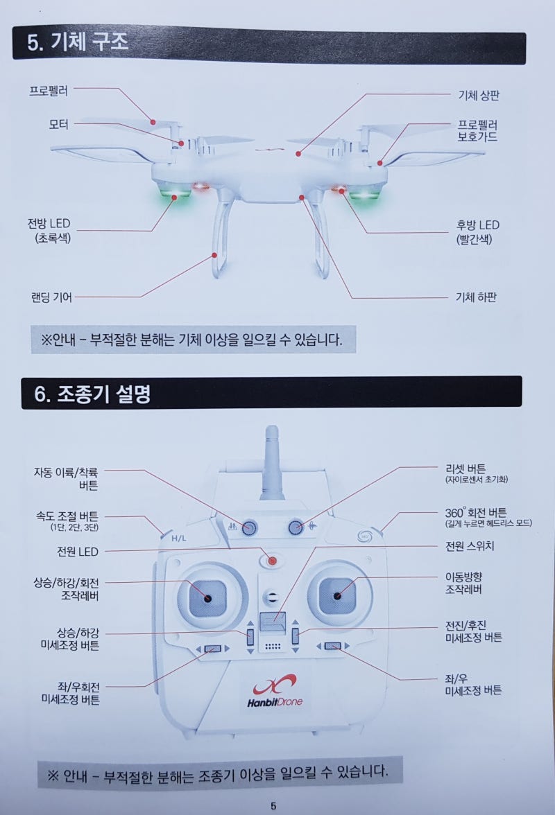한빛드론 스트론 제품 사용설명서 : 네이버 블로그