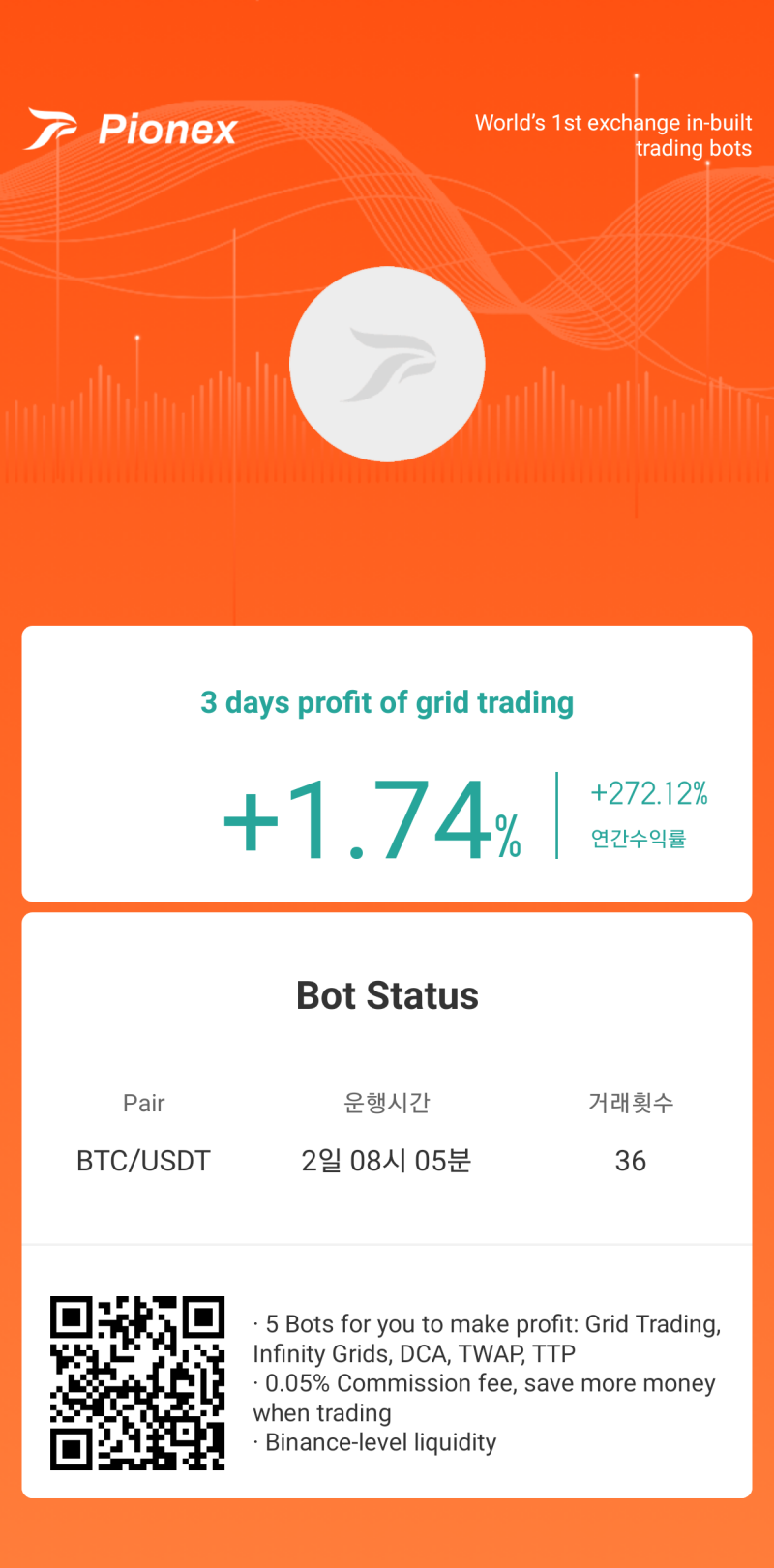 비트코인은 비트코인자동매매 파이넥스는 어떨까요 : 네이버 블로그