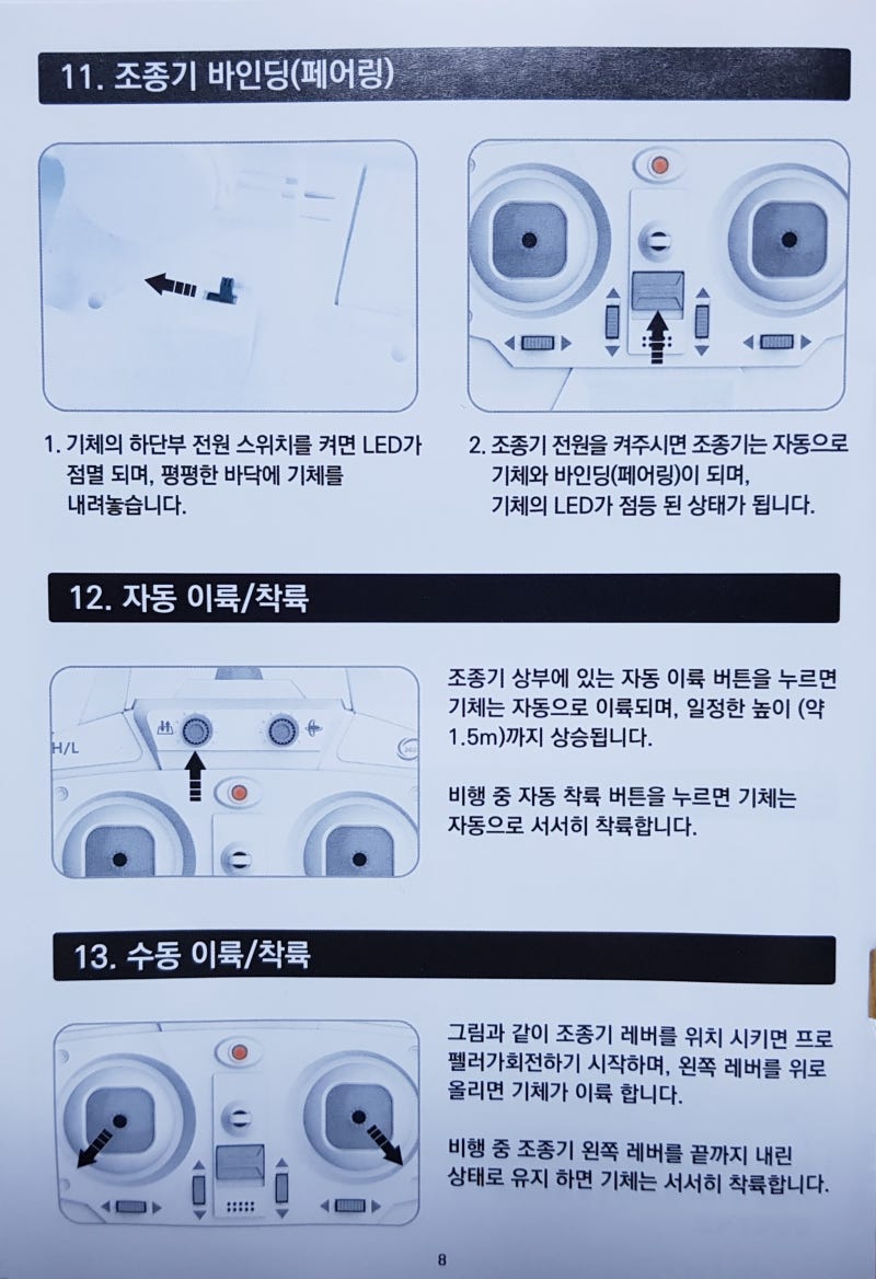 한빛드론 스트론 제품 사용설명서 : 네이버 블로그
