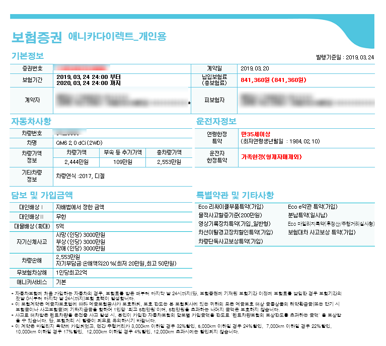 자동차다이렉트 보험 가입후기 ☆ 자동차보험 갱신하기. 자동차보험 할인 특약 비교 악사, DB손해, KB손해, 현대해상, 흥국화재, 메리츠화재, 삼성화재 (자동차보험료인상) : 네이버 블로그 자동차다이렉트 보험 가입후기 ☆ 자동차보험 갱신하기. 자동차보험 할인 특약 비교 악사, Db손해, Kb손해, 현대해상, 흥국화재, 메리츠화재, 삼성화재 (자동차보험료인상) : 네이버 블로그