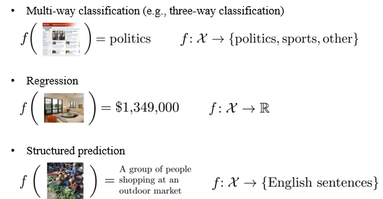  1. Introduction Machine learning