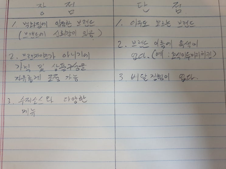  그래! 배달음식맛집이 되어보자   (배달장사도전기2)