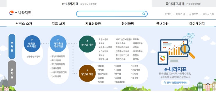  한국 외환보유고 쉽게 알아보기