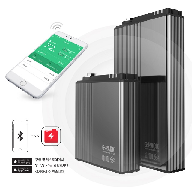  <최저가>전국출장장착 지넷블랙박스보조배터리 GB1000 S2 GB2000 S2, 지넷 GB2000 S2(자가장착) 꿀정보예요~