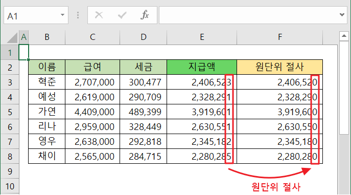 엑셀 원단위 절사 - Rounddown 함수로 한방에! : 네이버 블로그