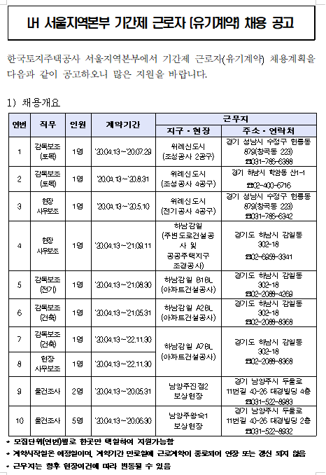  [채용][한국토지주택공사] LH 서울지역본부 기간제 근로자 (유기계약) 채용 공고