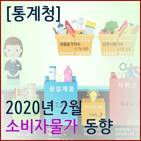 [통계청] 2020년 2월 소비자물가 동향