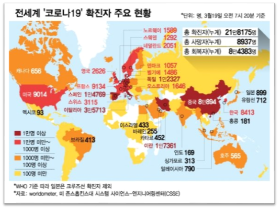  IMF, 메르스 보다 더 심각한 역대 최고 경제위기
