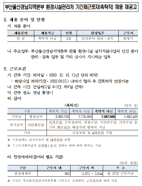  [채용][한국환경공단] 부산울산경남지역본부 환경시설관리처 기간제근로자(촉탁직) 채용 재공고(통영고성)