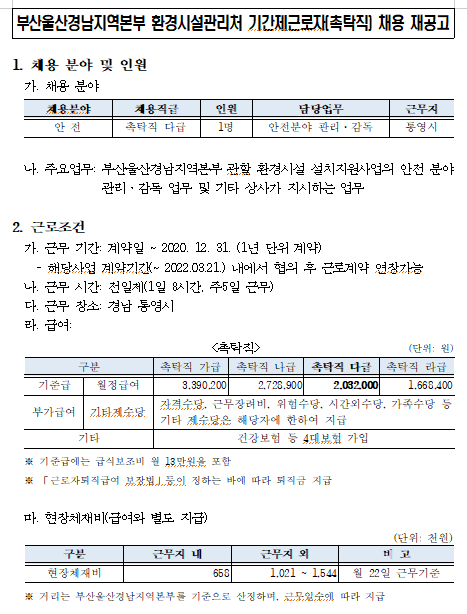 [채용][한국환경공단] 부산울산경남지역본부 환경시설관리처 기간제근로자(촉탁직) 채용 재공고(통영고성)