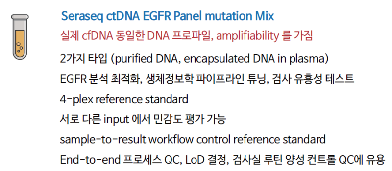 ctDNA EGFR 검사를 위한 표준물질 - Seraseq® ctDNA EGFR Panel Mutation Mix : 네이버 블로그
