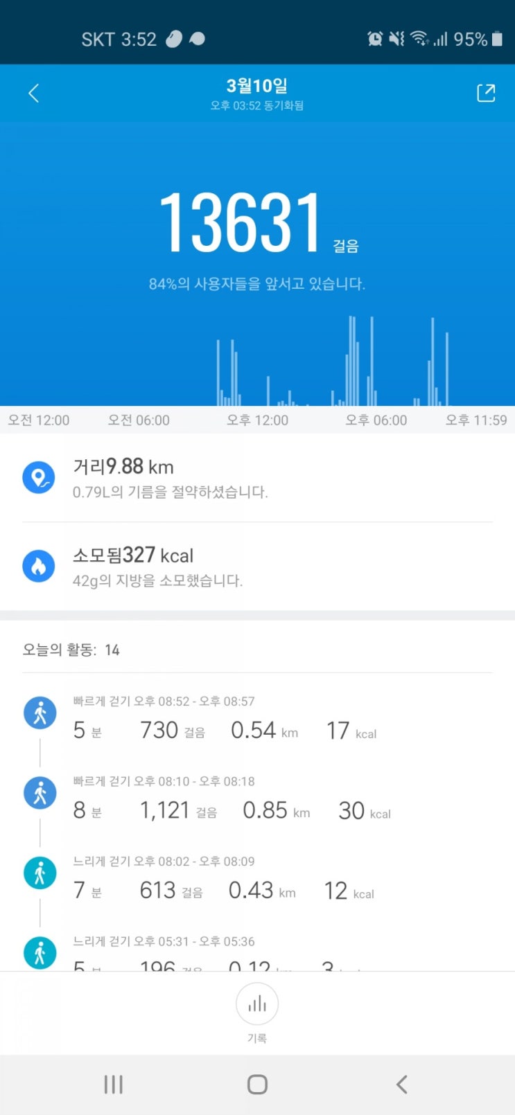  태풍이 부네요..강풍이 몰아칩니다. 봄이 왔건만 마음은 아직도 한겨울이네요..by 퐈이어맨달파소