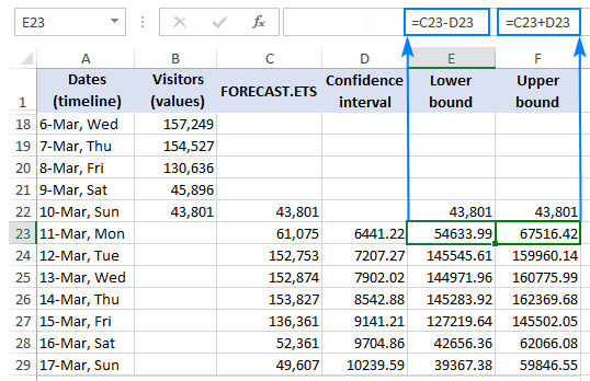 배열을 이용한 Forecast(예측값) 구하기(3) (Forecast.ETS.ConfInt와 WorksheetFunction ...