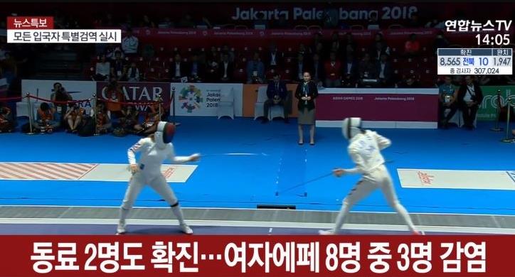 펜싱 국가대표 자가격리 어기고 충남 태안 여행 , 코로나 확진 판정