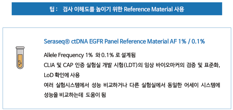 ctDNA EGFR 검사를 위한 표준물질 - Seraseq® ctDNA EGFR Panel Mutation Mix : 네이버 블로그