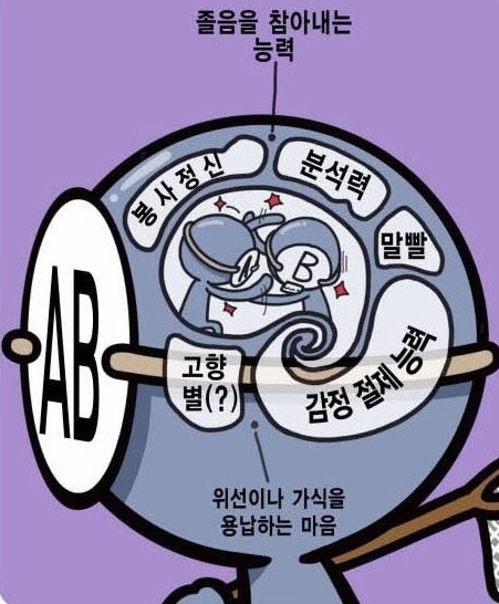  혈액형별 성격/궁합 AB형남자 AB형여자