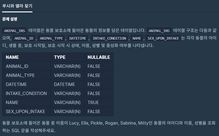 프로그래머스[SQL] - 루시와 엘라 찾기