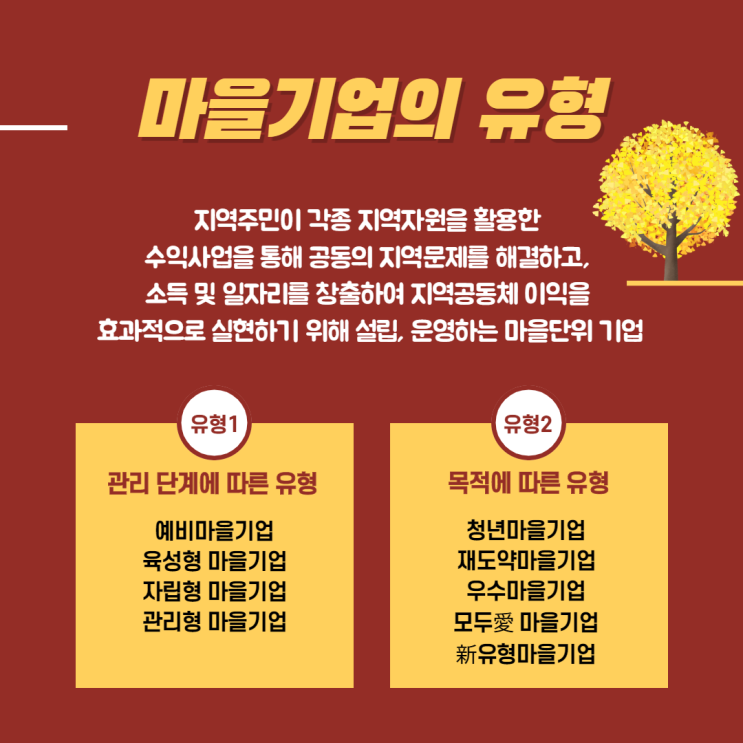  마을기업의 유형