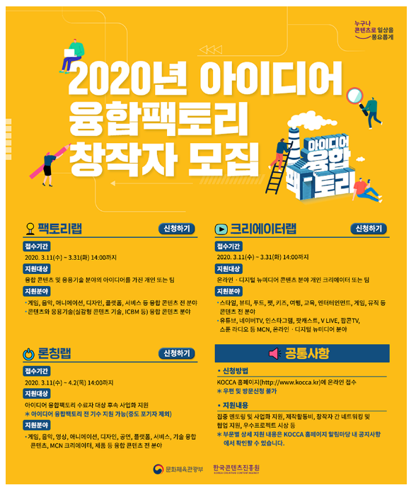  솔데스크 2020년 아이디어 융합팩토리 창작자