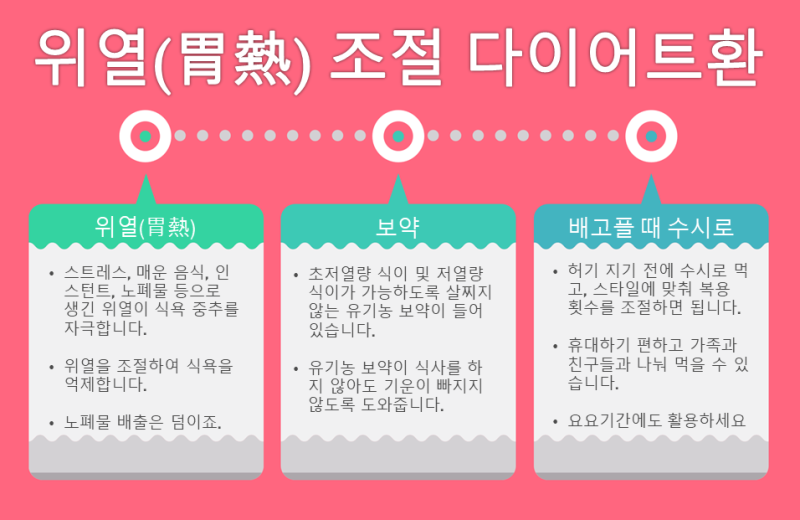 다이어트 한약 마황성분, 이제는 알고드세요