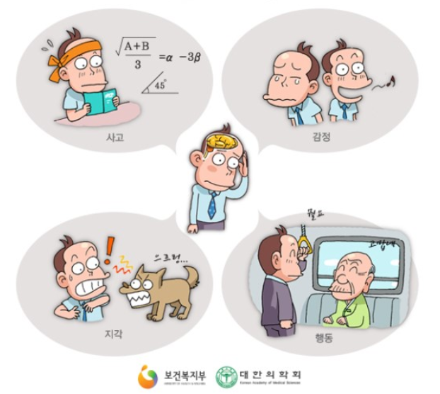  궁금한 이야기 y "환청 고통" 아내, 조현병이란?