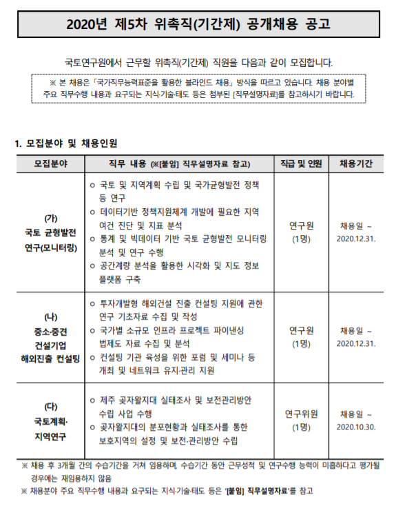  [채용][국토연구원] 2020년 제5차 위촉직(기간제) 공개채용 공고